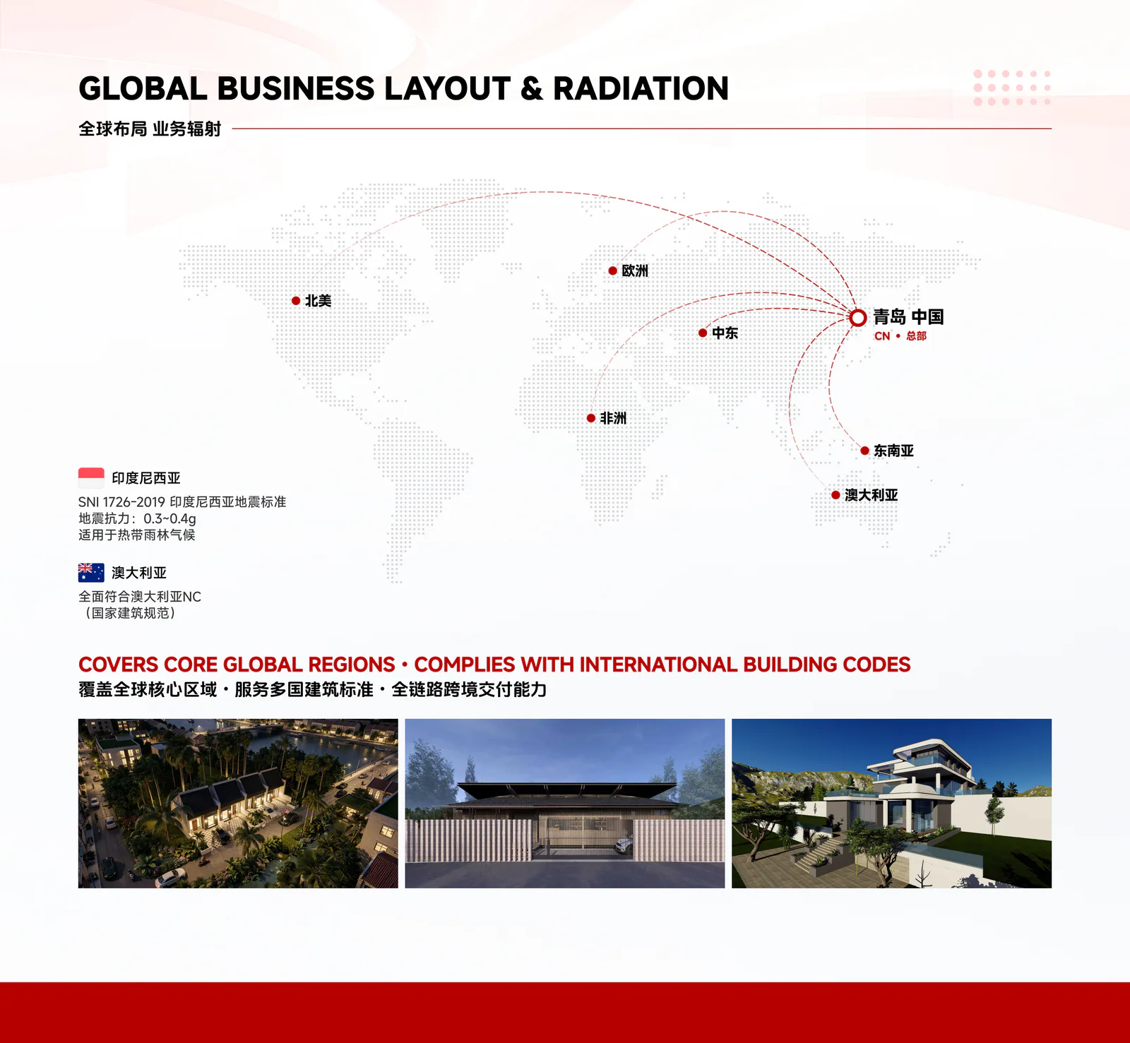 CAPSTONE global business coverage map centered on the China supply base and international project regions